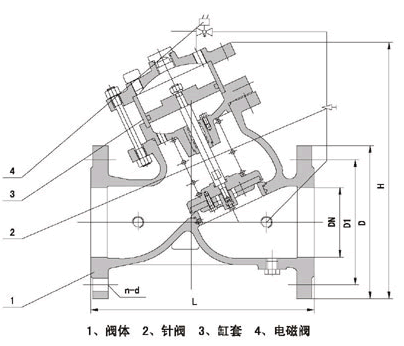 H108X活塞式电动遥控阀2.gif